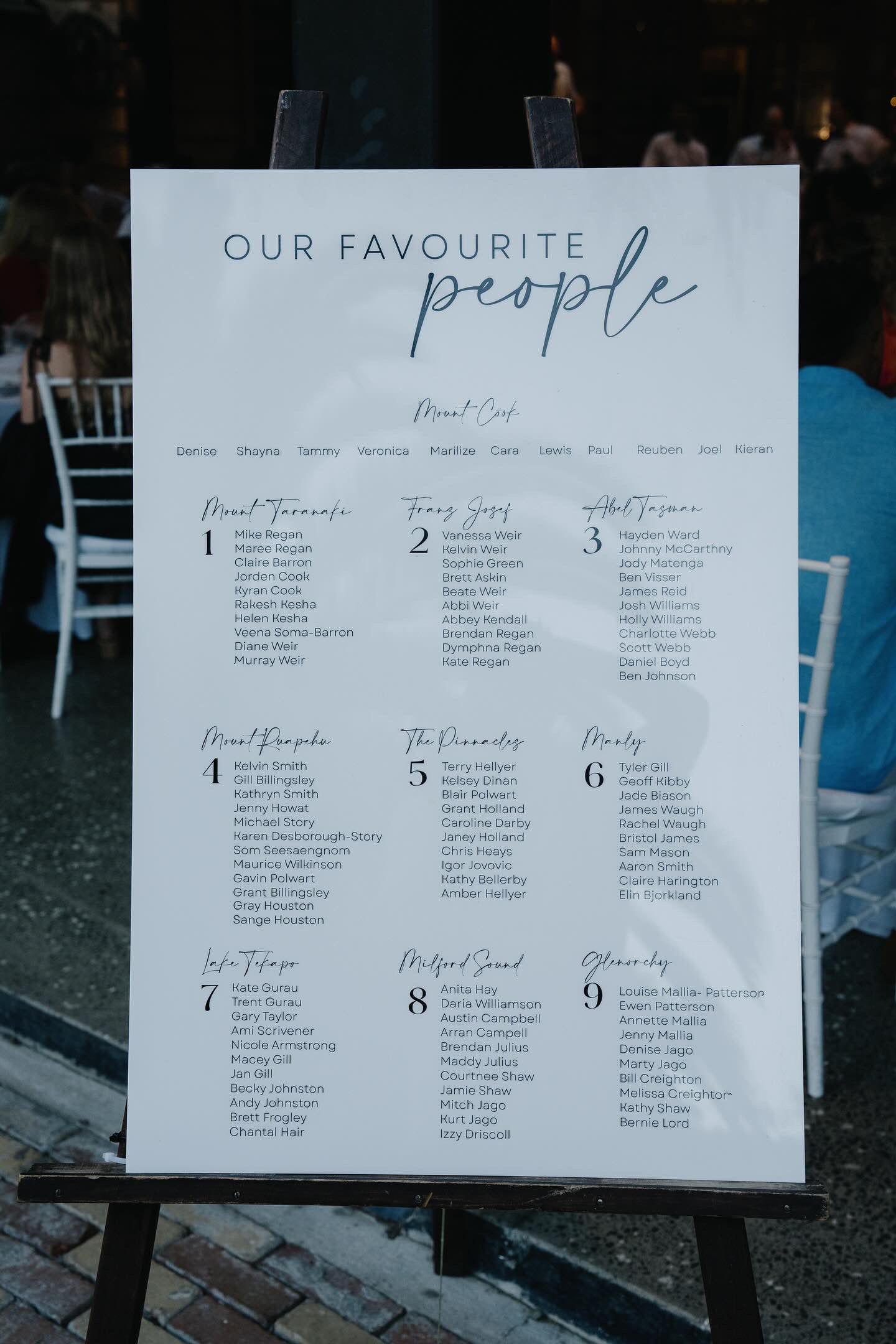 Seating chart, wedding seating chart, seating plan, wedding signage, wedding signage auckland, wedding signs, custom wedding signs, personalised wedding signage