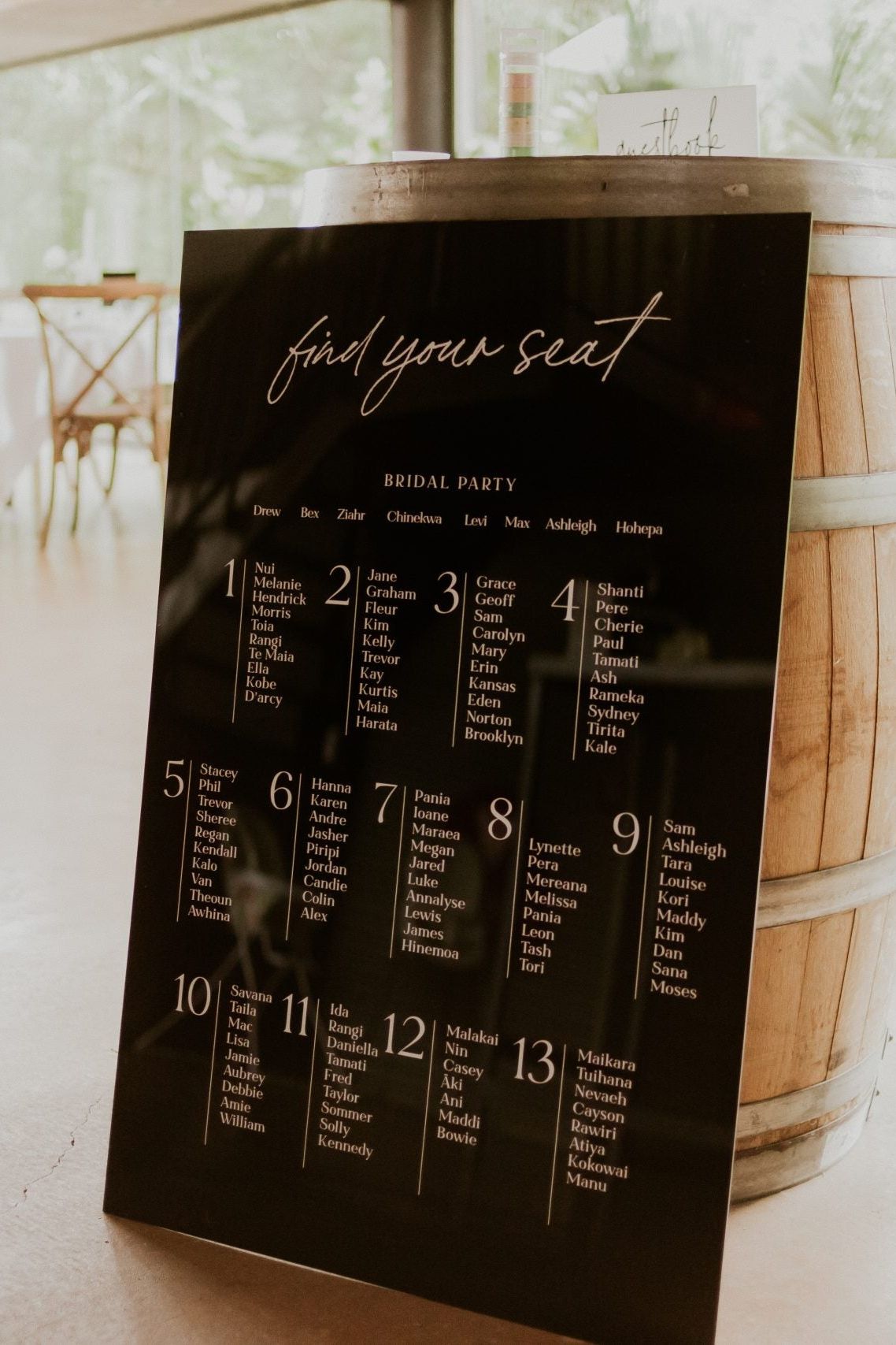 Seating chart, wedding seating chart, seating plan, wedding signage, wedding signage auckland, wedding signs, custom wedding signs, personalised wedding signage